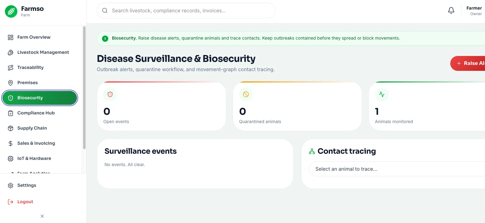 Biosecurity & disease surveillance