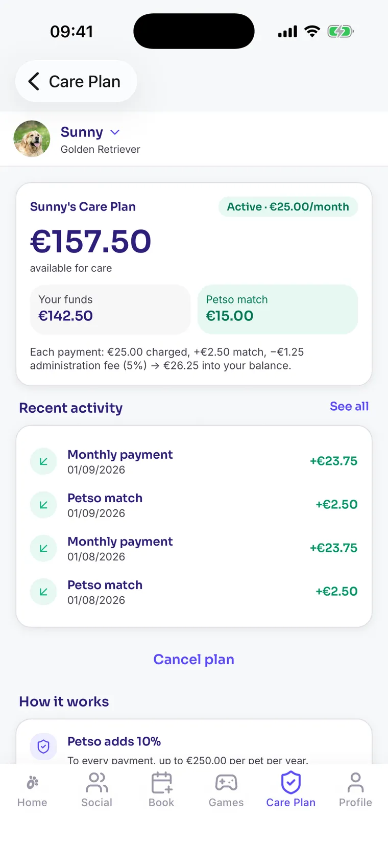 The Petso app showing a Care Plan balance of €157.50 for Sunny, a golden retriever